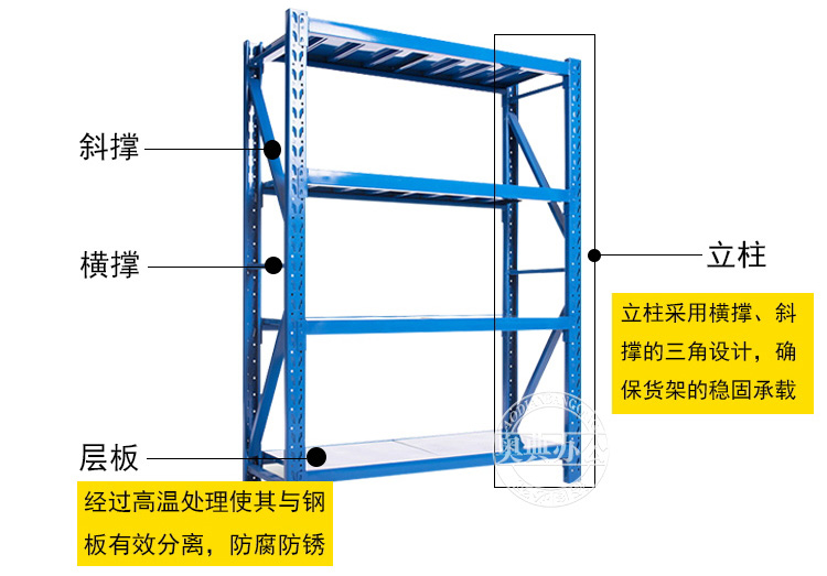 货架详情_看图王_12